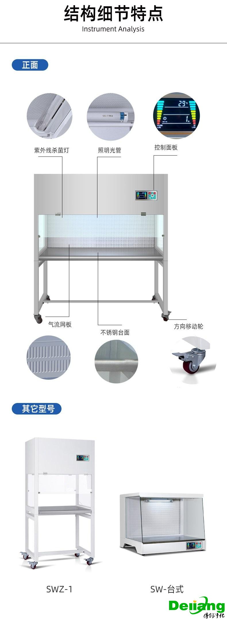 雙人單面垂直潔凈工作臺產(chǎn)品特點
