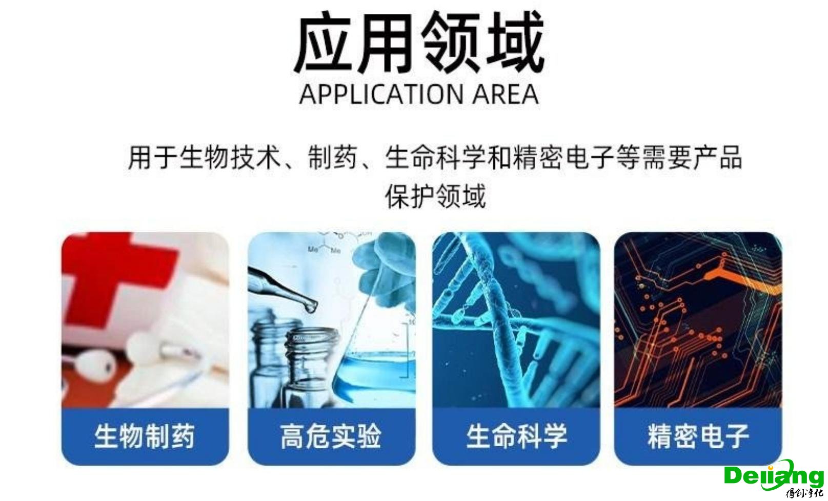 雙人單面垂直潔凈工作臺應(yīng)用領(lǐng)域